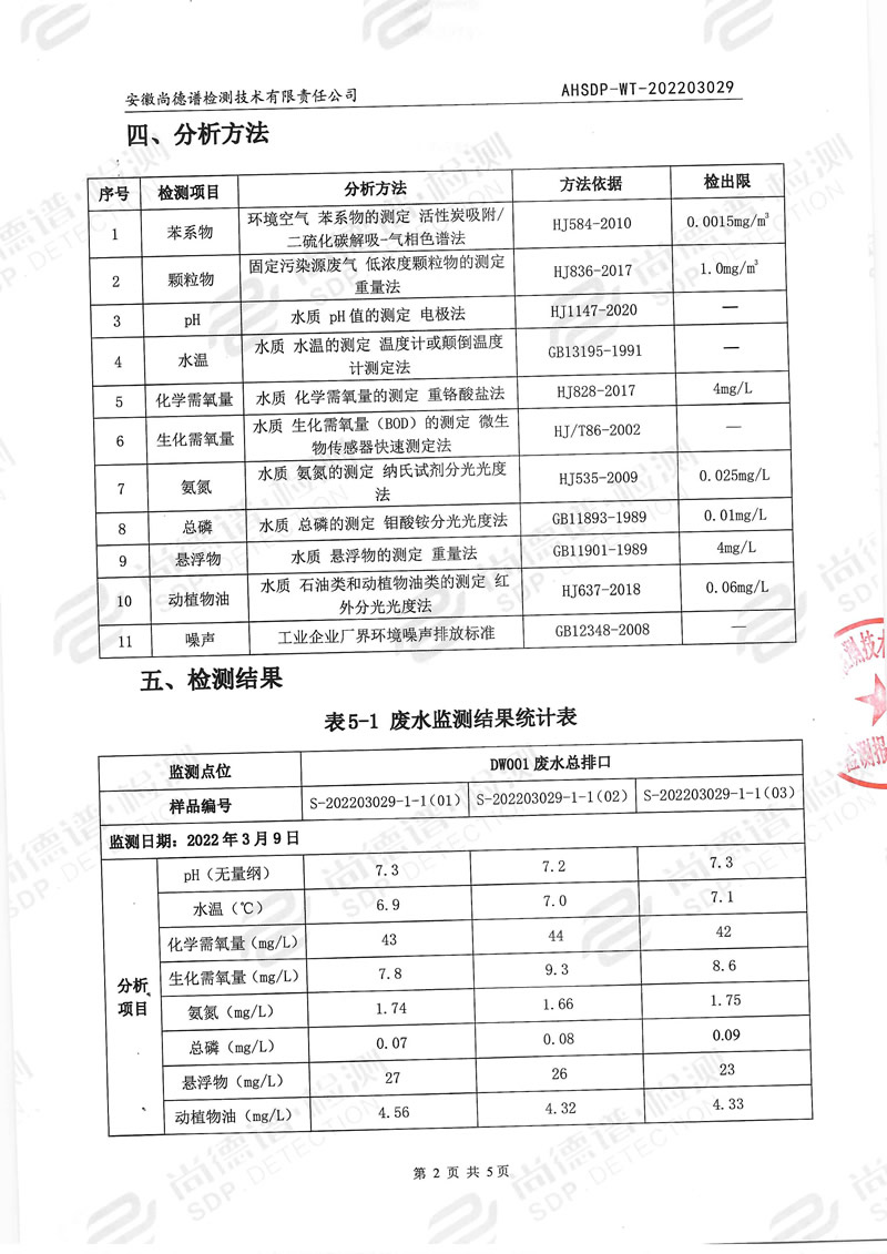 202203029安徽绿巨人视频在线观看播放免费漆业有限公司-3.jpg