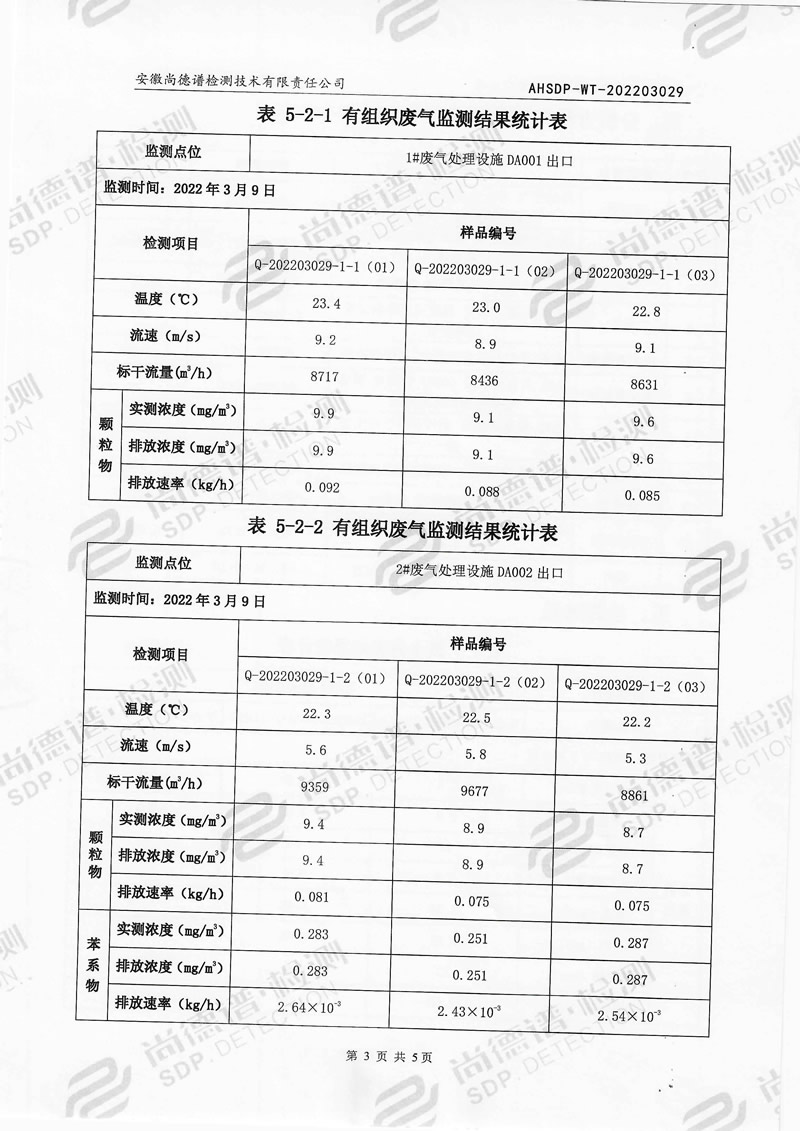 202203029安徽绿巨人视频在线观看播放免费漆业有限公司-4.jpg